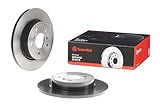 Brembo