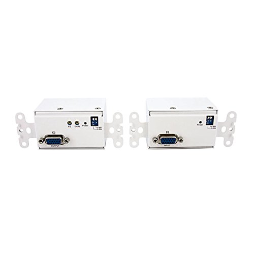 StarTech.com VGA Wall Plate Video Extender Transmitter and Receiver Over Cat5