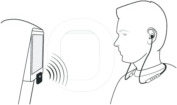 Diagram showing a person wearing earbuds, connected wirelessly to a Sudio Flyg transmitter plugged into an airplane seat's entertainment system.