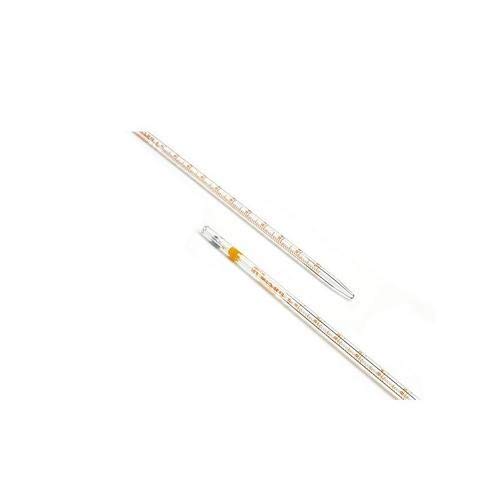 Foxx Life Sciences 7059P01D, Graduated Mohr Pipette, 1 mL (Pack of 10 pcs)