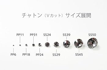 Amazon.co.jp: プレシオサ PRECIOSA チェコストーン チャトン V