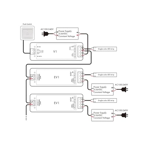 Variateur LED RF zone 1 à 8 pour éviter le scintillement - 8