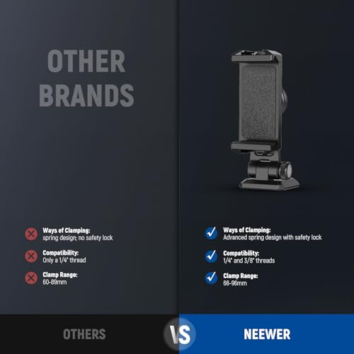 NEEWER Metal Phone Tripod Mount Adapter with Arca QR Base, Cold Shoe - image 6