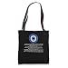 The Evil Eye Or Nazar Is Over 5000 Years Old Glass Art Tote Bag