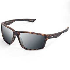 Frame: Demi /Lens: Smoke