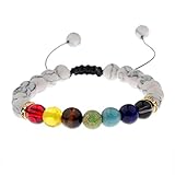 Bishilin Mujer cobre round-shape White Turquoise