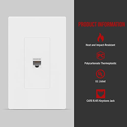 image for ENERLITES Port Screwless Wall Plate with CAT6 RJ45 Keystone Jack Modul