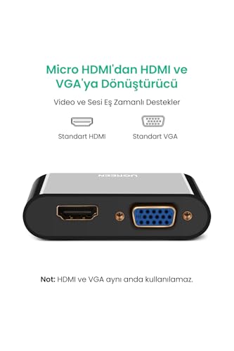 Image of Ugreen UHD 4K High Speed Ethernet and HDMI Cable 1 Metre