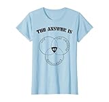 Die Antwort 42 Per Anhalter Durch Die Galaxis