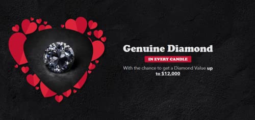 Super Mom Surprise Candle With Diamond Inside | Foreverwick Candles | Scented Soy Candles Gifts For Women Anniversary Candle Wax | Mom Candles All-Natural Organic Soy Candle 14Oz | 70H #TOP2