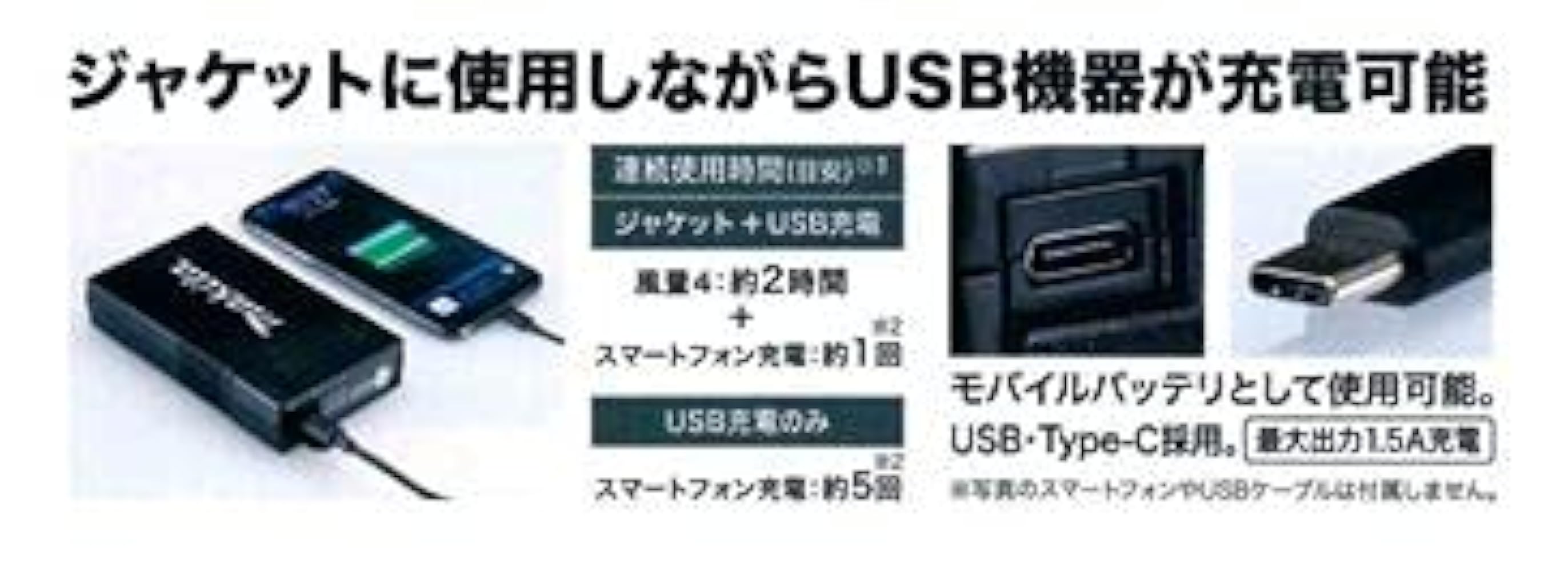 Amazon.co.jp: マキタ 3点セット (1)充電式ファンベスト FV215DZ