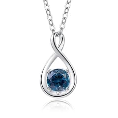 Dec.- Natural London Blue Topaz
