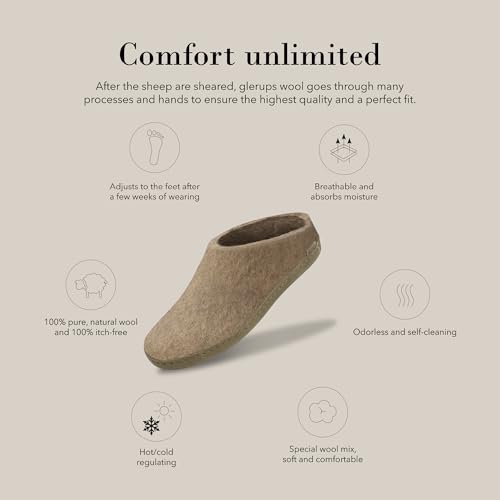 Image of Glerups 100% quality wool mix Slipper with leather sole - Unisex Slip-on