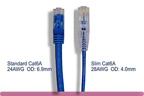 Cable SF Cat 6A UTP 3m Azul con Conectores RJ45 miniatura 2