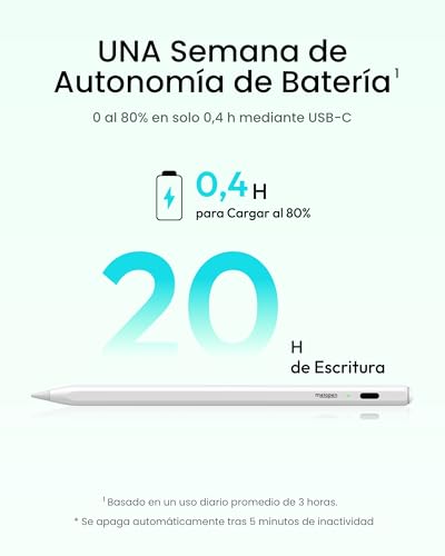 Listado y reviews de Pencil ipad de esta semana. 21 Imagen adicional