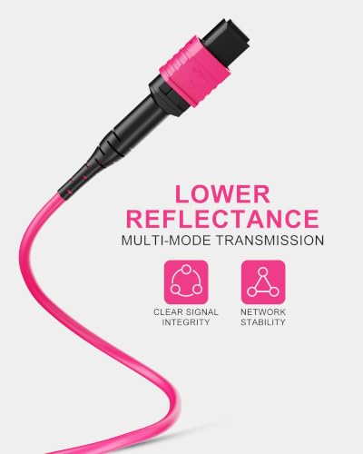 Image of OM4 MPO to MPO Cable, 5M /16.4FT 8 Fiber Female UPC Type B