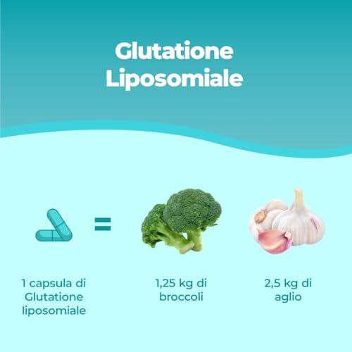 Bandini® Glutatione Liposomiale 60 Capsule | 250mg L-Glutatione Setria Ridotto e Bioattivo da fermentazione | Antiossidante e Anti Invecchiamento - Contrasta I Radicali Liberi | Senza OGM, 100% Vegan - 4