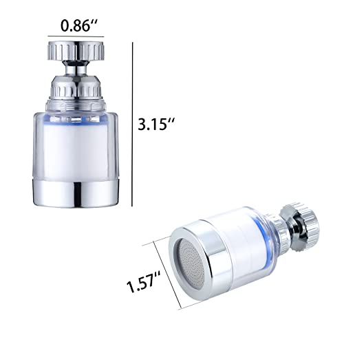 Maintaining and Using Rotating Faucet Filter