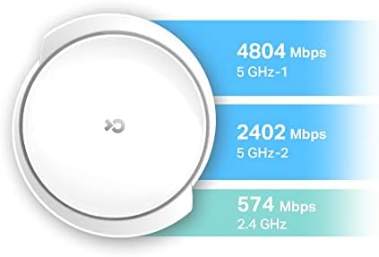 TP-Link Deco X95 AX7800 Whole Home AI-driven Mesh Wi-Fi 6 System, Tri-Band, Connect up to 200 devices, Cover up to 6,100 ft2, 1.7 GHz Quad-Core CPU, HomeShield Security, Easy setup, Pack of 2