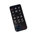 Numéro de modèle : for système d'enceintes surround Z607 RI0004 Z606