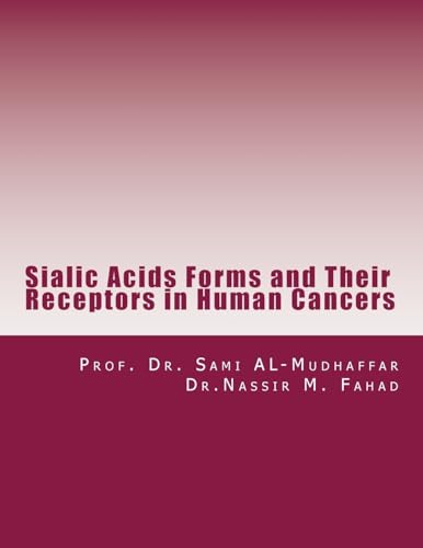 Sialic Acids Forms and Their Receptors in Human Cancers