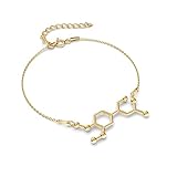 Panda-Jewellery