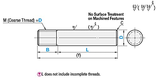 One End Threaded Precision Linear Shaft - Thread Dia. Equal to Shaft Dia. 12mmX500mm 1pc