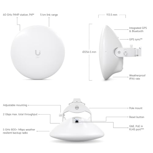 Image of ANTENA UBIQUITI Wave-Nano