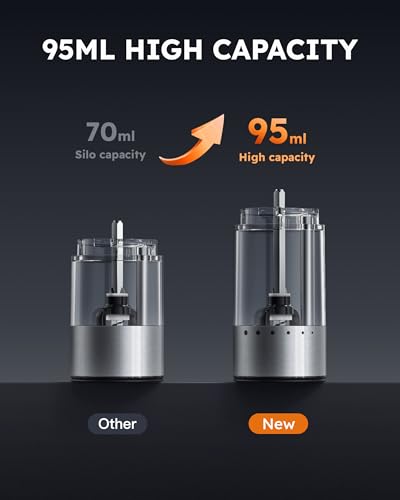 FORLIM Electric Salt and Pepper Grinder Set, Upgraded Washable, Batteries Powered Automatic One-Handed Operation with LED, Adjustable Coarseness Pepper and Salt Grinder Refillable, Stainless Steel