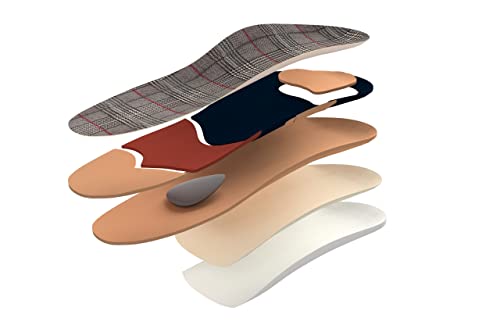 Soulager l'hallux valgus avec les semelles orthopédiques KINGMED taille 45