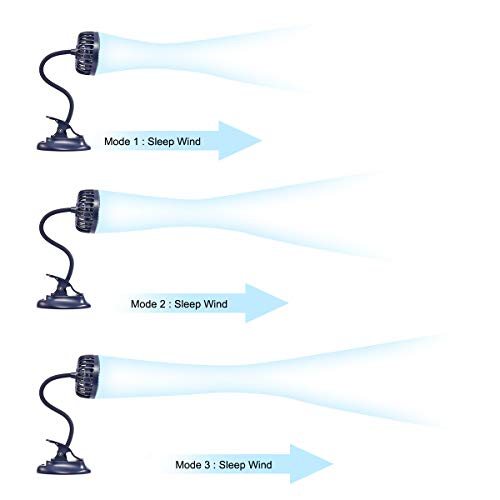 Clip On Fan Usb Mini Fan Battery Operated Desk Fan With Emergency Power Bank, Baby Stroller Fan Rechargeable Personal Fan Flexible Neck 3 Speeds Great For Beach Car Camping Dorm Bed Office-Navy Blue #TOP7