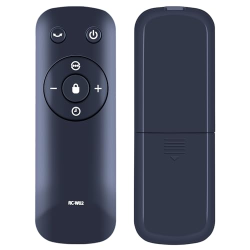 GOUYESHO Nue Mando a Distancia de Repuesto Compatible con Philips Ventilador de torre oscilante Serie 5000 CX5535/11
