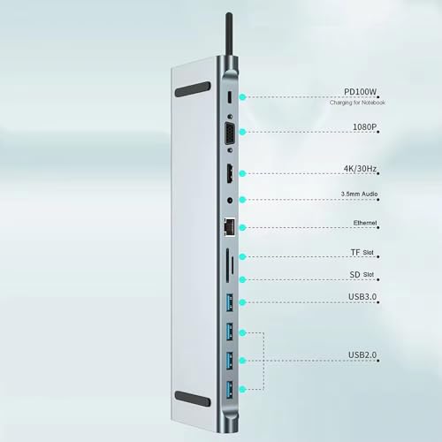 Estación de acoplamiento USB-C LIKIMCORE para solucionar la falta de puertos en tu portátil 5