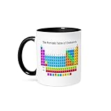 3dRose mug_108318_4 The Periodic Table of Elements Two Tone Black Mug, 11 oz, Black/White