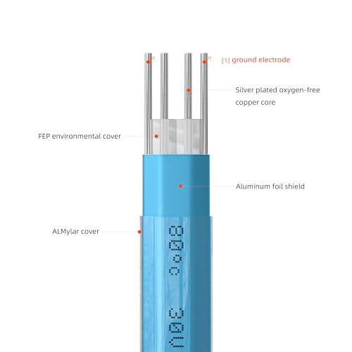 OIKWAN Internal Mini SAS to SATA Cable, SFF-8643 to SATA Forward Breakout Compatible with Raid Controller Hard Drive (3.3ft)
