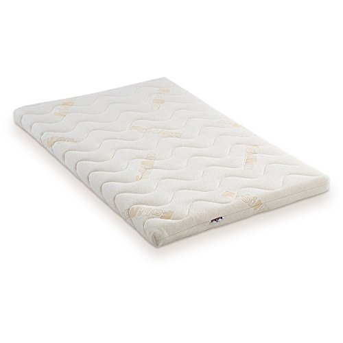 fabimax 2901 Colchón Comfort para auxiliar de cuna y, 90 x 55 cm