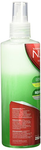 Fijadores Y Modeladores, Beauty Imagen adicional