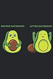 Photo Gallery before bathroom after bathroom notebook: avocado journal gift with an avocado themed layout and a lined cover panel| 6x9 inches | graph paper 5x5 pages | 150 pages Photo Gallery before bathroom after bathroom notebook: avocado journal gift with an avocado themed layout and a lined cover panel| 6x9 inches | graph paper 5x5 pages | 150 pages