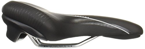 Serfas Bicycle Saddle Comfort City Bike Saddle 7.6 Inches (192 Mm) #TOP3