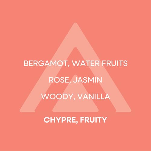 Milton-Lloyd ESSENTIALS No 6 Perfume for Women. 50ml Eau de Parfum. Luxury Fragrance - Ladies Perfume, Long Lasting Womens Perfumes