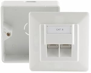 S/Conn Maximum Connectivity MD888 Cat.6 Netzwerkdose 2-Fach