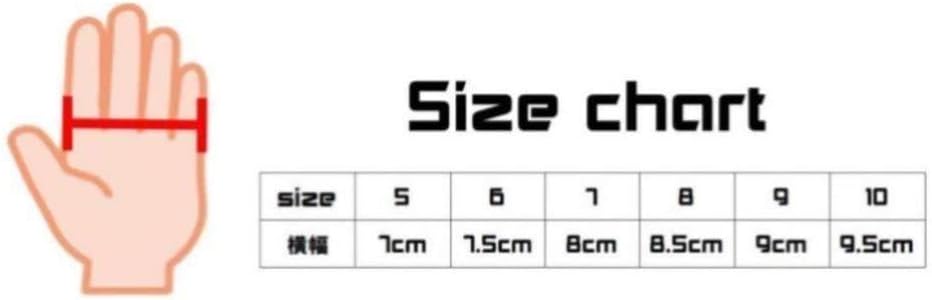 erebos ゴールキーパーグローブ アレス2 エルゴ コアグリップ アナライズ(