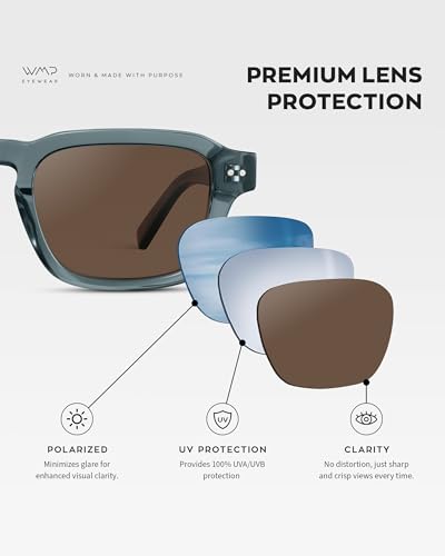 WMP Eyewear - Men's Polarized Sunglasses: Narrow Geometric Frame, Rectangular Lenses, Round Rivets, Injected Metal Core4