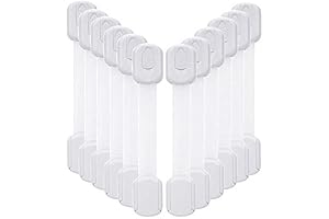 Child Safety To Prevent Child Injuries - Keep Kids Safe from drawers and cabinets