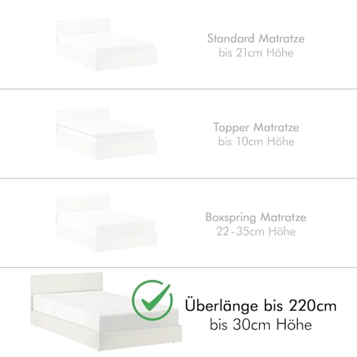 Jacobson Bio Spannbettlaken ÜBERLÄNGE 200x220cm Baumwolle Spannbettlaken, GOTS zertifiziertes Bettlaken… – Ansicht 2