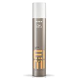 Wella Professionals