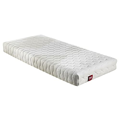 PIKOLIN Colchón ART20 Nova | Tecnología de Espuma Avanzada HR Confortcel | Firmeza Alta | 90x190