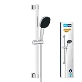 GROHE