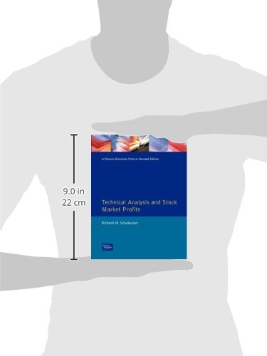 Unlocking Market Success: Reviews of