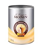 MONIN
